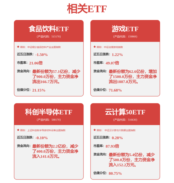 港陆证券 和讯投顾周雨田：最后一个交易日究竟持股还是持币？