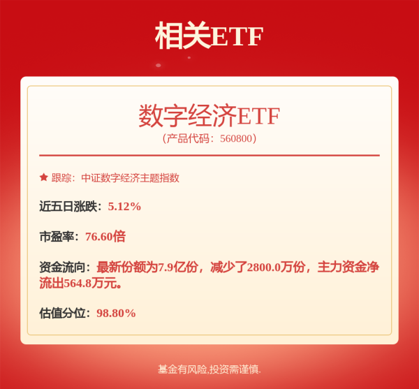 汇操盘 新“股王”见证科创大时代 华宝科创板综指增强基金（024752）周一火热首发