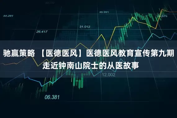 驰赢策略 【医德医风】医德医风教育宣传第九期  走近钟南山院士的从医故事